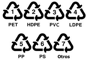 Equipamientos para horeca