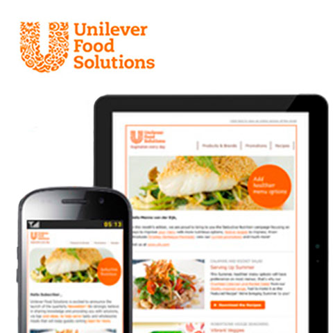 tecnología en la hostelería